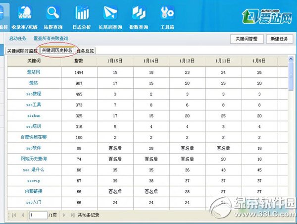 爱站seo工具包之关键词监控工具怎么用