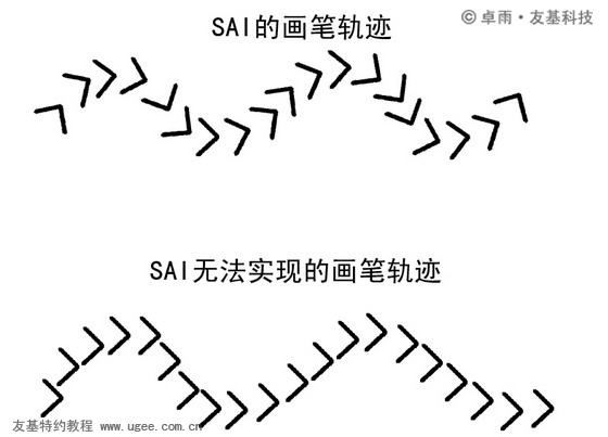 SAI绘画软件自定义笔刷与材质