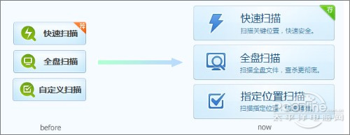 QQ电脑管家6.1 Beta体验记