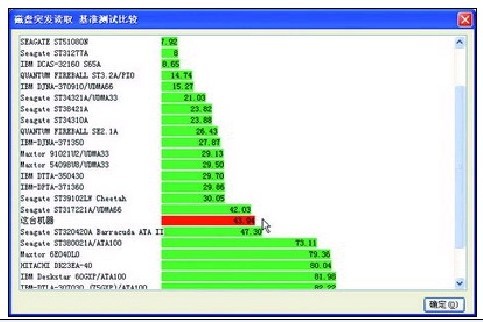 电脑硬件检测工具hwinfo32使用