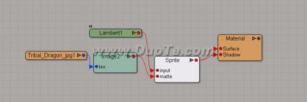 Softimage 3D剪纸动画制作教程