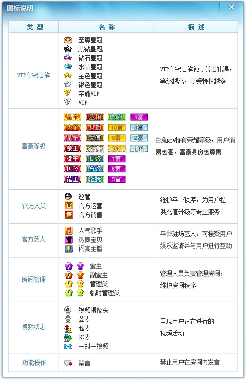 白兔ktv怎么上私麦、变声卡怎么用？