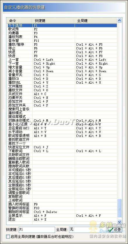 千千静听快捷键使用大全