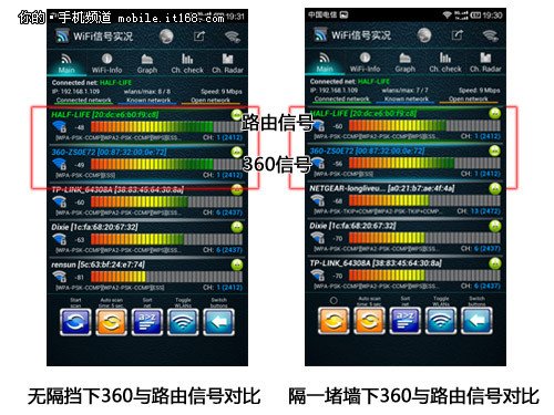 360随身WiFi能免费上网吗？