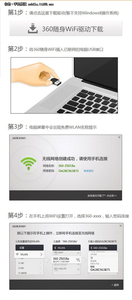 360随身WiFi能免费上网吗？