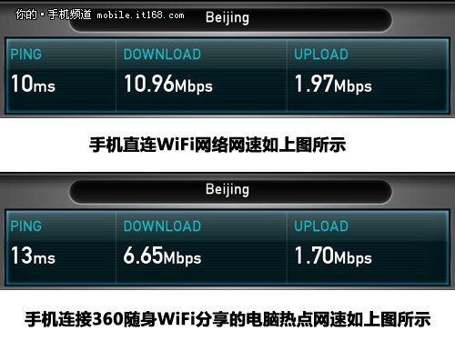 360随身WiFi能免费上网吗？