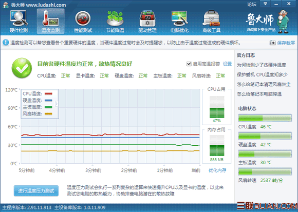 鲁大师温度监测显示哪些内容