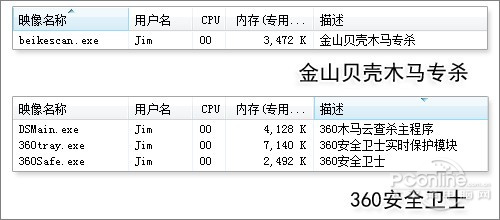 360安全卫士vs贝壳木马专杀