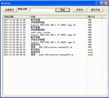 网络人实现多对多控制 远程控制技术揭秘