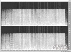 酷狗音乐盒在线享受无损压缩格式音乐