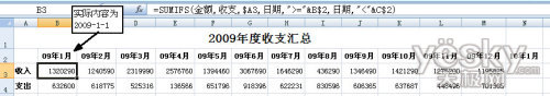 Office软件联合制作年度收支曲线报表