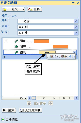 Office软件联合制作年度收支曲线报表