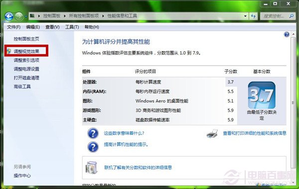 Windows7系统如何设置关闭视觉效果？