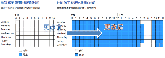 Windows7如何设置不让孩子玩游戏？