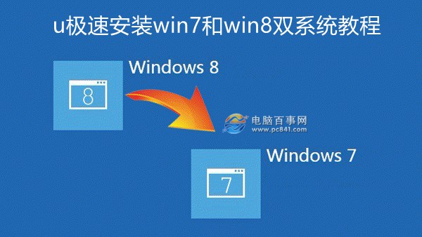 win7和win8双系统怎么安装