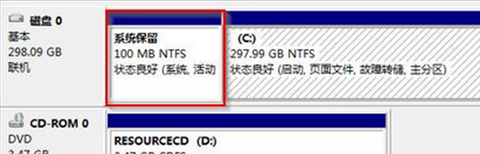 Ϊwin7صķһ̷־