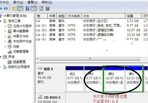 Win7系统重装后没有了D,E,F磁盘怎么办