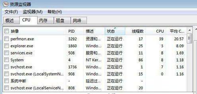 Win7系统下解决顽固文件无法删除的技巧