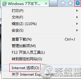 Win7IEص99%ֹͣô죿