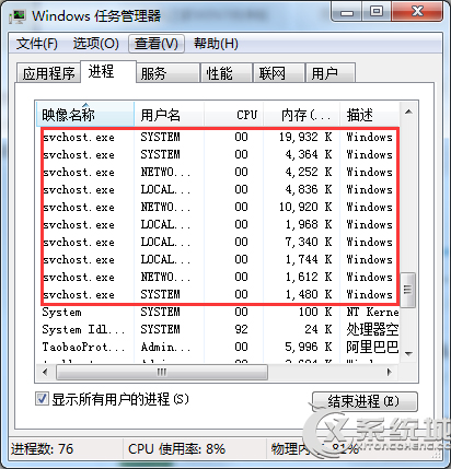 Win7提示Svchost.exe应用程序错误的原因及解决方法