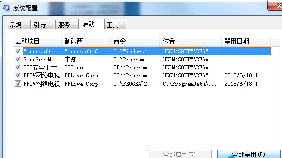 Win7ϵͳʾsvchost.exe̴ô