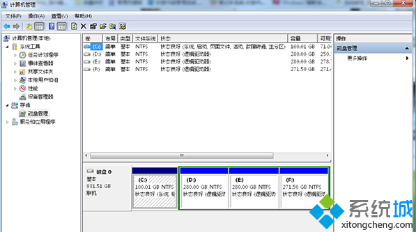 win7系统电脑打开U盘提示“io设备错误”怎么办