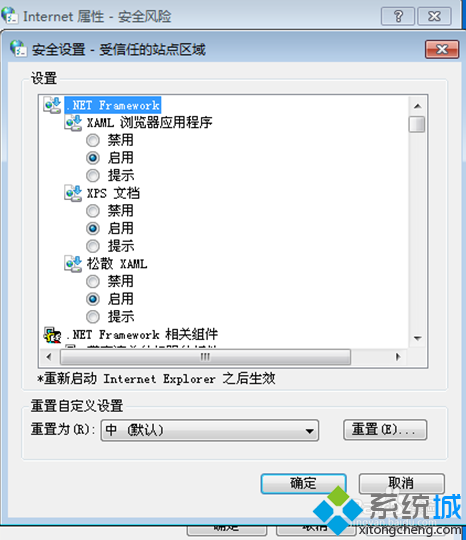 win7系统网页上传按钮显示红叉叉怎么办