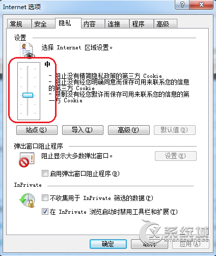 Win7IEʾջ硱Ķֽ