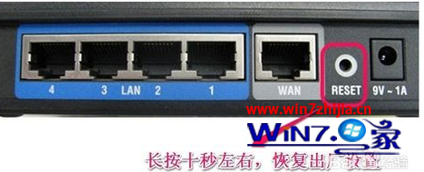 win7系统下路由器进不了的解决方案