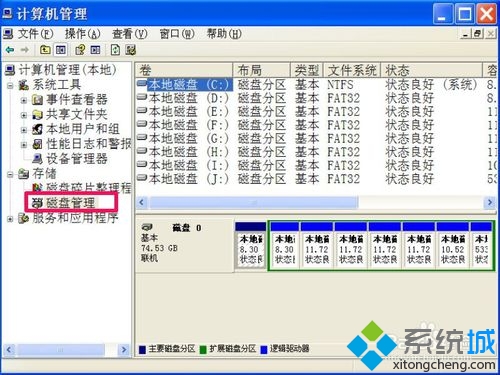 win7系统本地磁盘图标变成U盘形状的解决方法