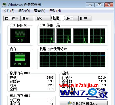 win7 ghost纯净版系统下cpu占用过高的完美解决方案