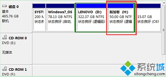 win7系统自带分区功能不能用怎么办