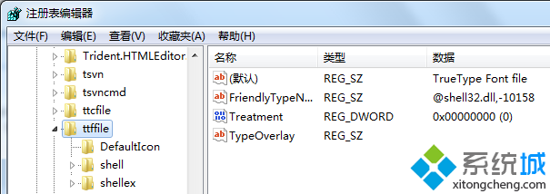 win7系统如何自动安装TTF字体文件