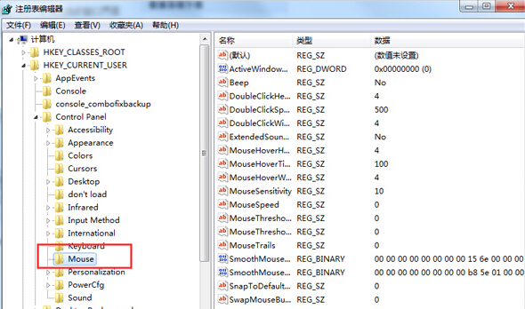 win7ԤڵʾĿ