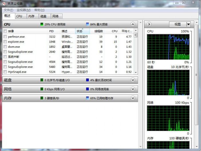 win7怎样实时监控程序整体运行情况