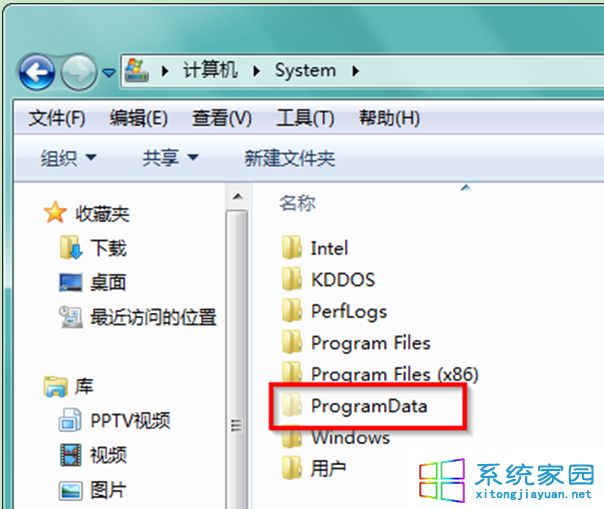 Win7콢ϵͳCProgramData