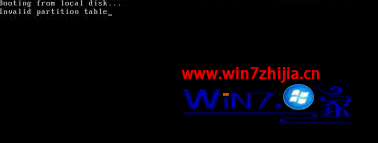 重装win7旗舰版系统后启动时提示invalid partition table的解决方法