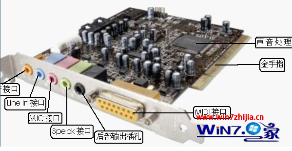 雨林木风Win7系统中声卡常见故障汇总以及解决方法