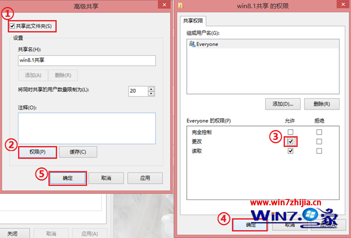 实现Win7旗舰版与win8.1系统局域网里文件共享的设置方法