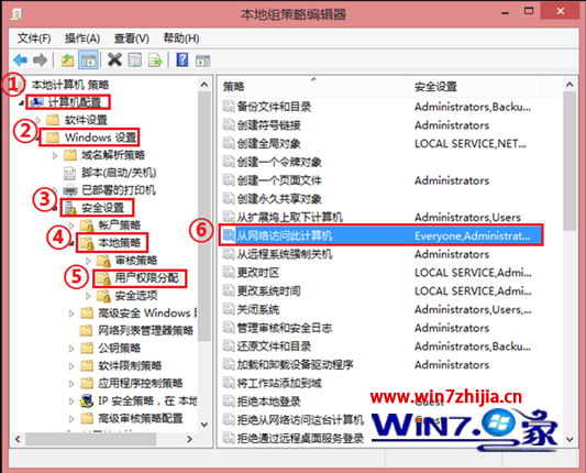 实现Win7旗舰版与win8.1系统局域网里文件共享的设置方法