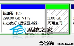 Win7旗舰版怎么给硬盘分区让它分成更多的分区