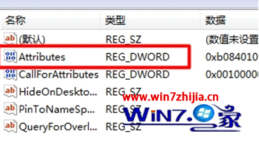 win7ϵͳôɾԴġͥ顱ͼ