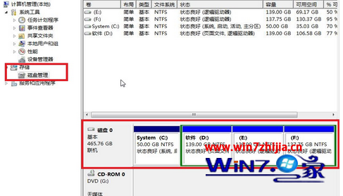 安装64位win7系统的最低配置要求是什么