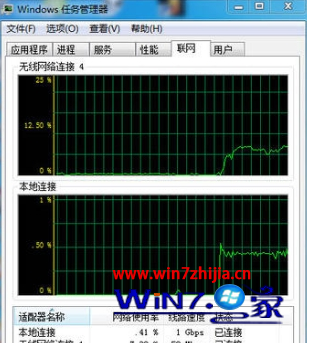 笔记本win7系统怎么设置双网卡同时上网