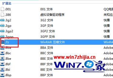 win7怎么修改文件关联及打开方式