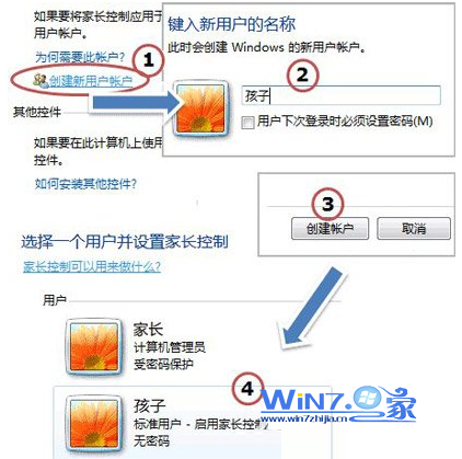 Win7旗舰版系统无法打开家长控制怎么办