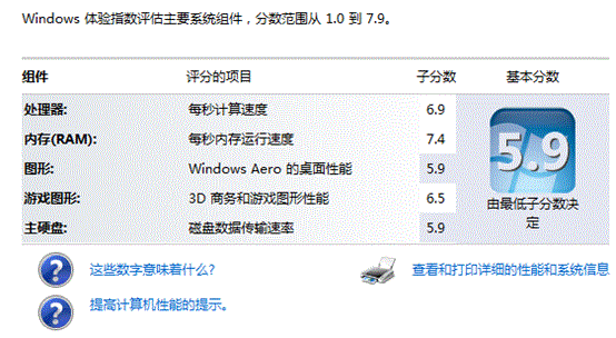 Windows 7下如何开启与关闭系统分级功能