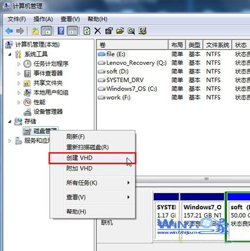 win7系统下怎么创建虚拟磁盘分区