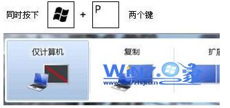 Win7笔记本快速连接扩展另一个显示器的方法