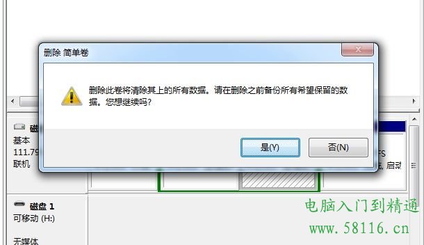 Windows 7ϵͳδɾʽӲ̷